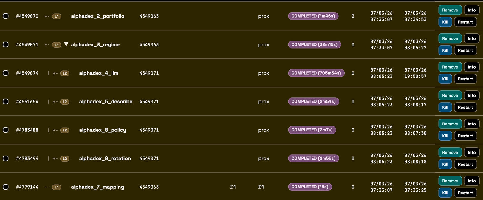 AlphaDex Distributed computing Module